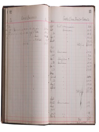 Mudge Family. Family Archive Descending from the First Settlers of Castleton, Michigan.