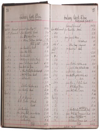 Mudge Family. Family Archive Descending from the First Settlers of Castleton, Michigan.