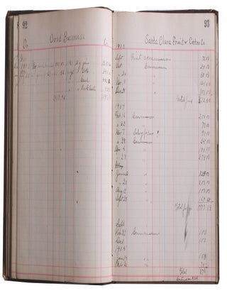 Mudge Family. Family Archive Descending from the First Settlers of Castleton, Michigan.