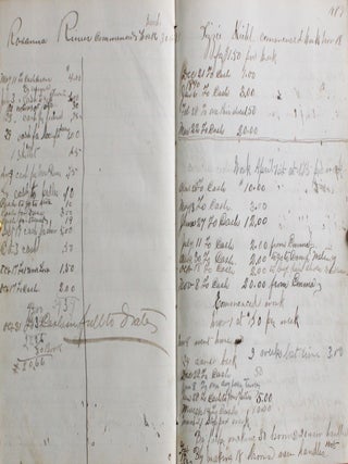 Manuscript School & Ledger Book Lancaster Quarreyville Pennsylvania