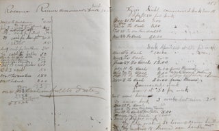 Manuscript School & Ledger Book Lancaster Quarreyville Pennsylvania