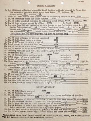 United States Department of the Interior Annual Report, Division of Extension and Industry: Rosebud Jurisdiction, Rosebud Reservation and Yankton Sub Agency.